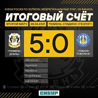 Дублёры ФК «Тюмень» вышли в 1/4 финала межрегионального этапа Кубка России по футболу.
