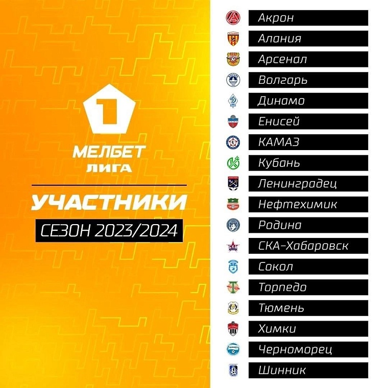 Задача – закрепиться в первой лиге: стали известны соперники ФК «Тюмень»