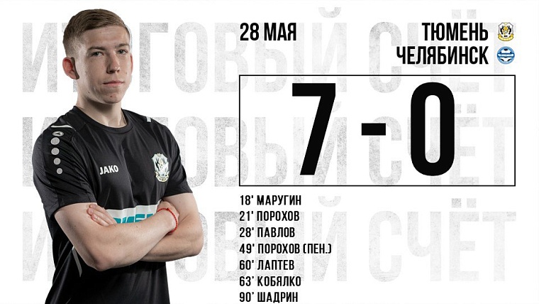 Футболисты «Тюмени» завоевали золотые медали и главный трофей сезона