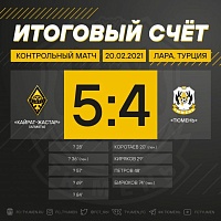 ФК «Тюмень» уступил «Кайрат-Жастар» с минимальным отрывом