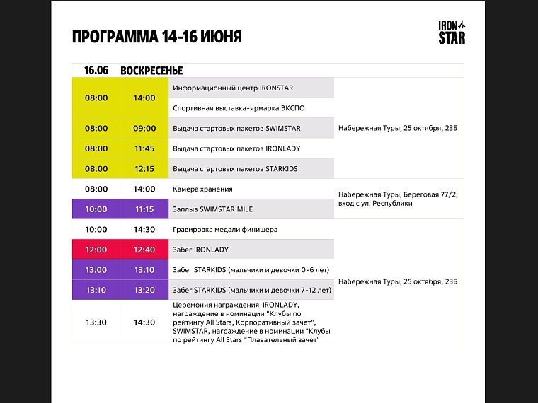 Фестиваль спорта IRONSTAR в Тюмени: все подробности и афиша