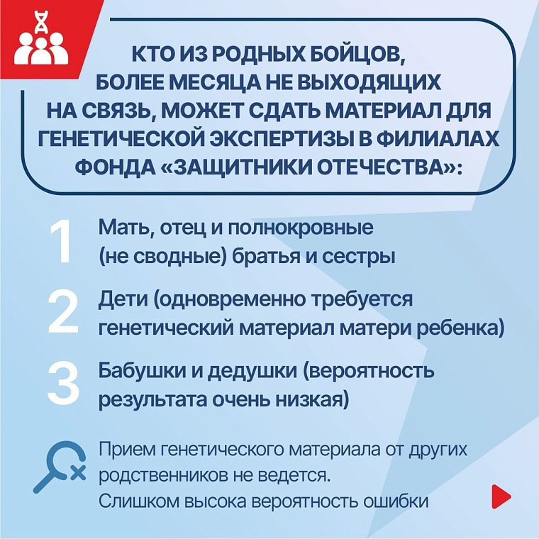 Тюменский филиал фонда «Защитники Отечества» поможет в поиске пропавших без вести военнослужащих