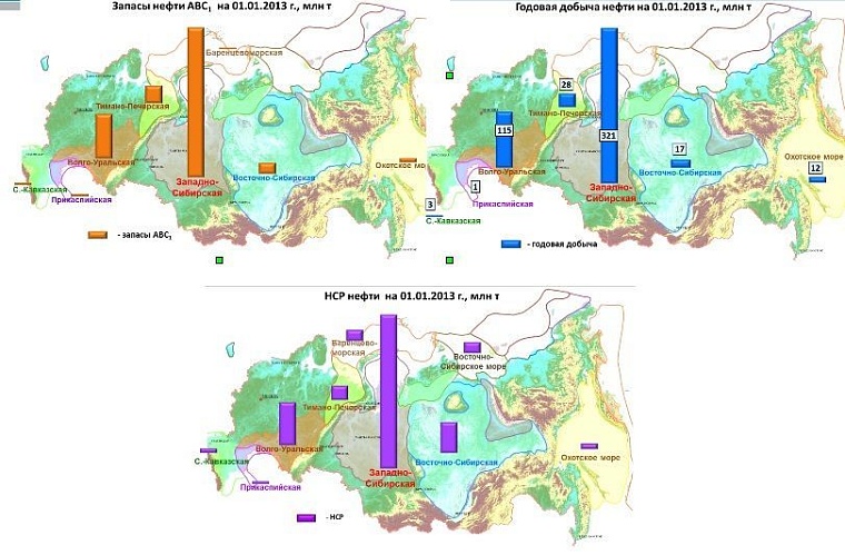 По запасам полезных ископаемых с Западной Сибирью соперничать не может никто