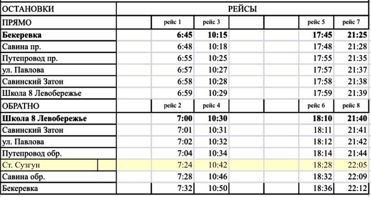 Максим Афанасьев: Через Иртыш будет организована переправа на воздушной подушке