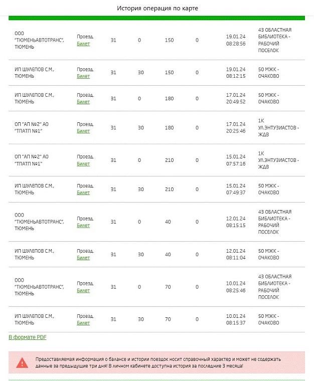 Источник: администрация Тюмени
