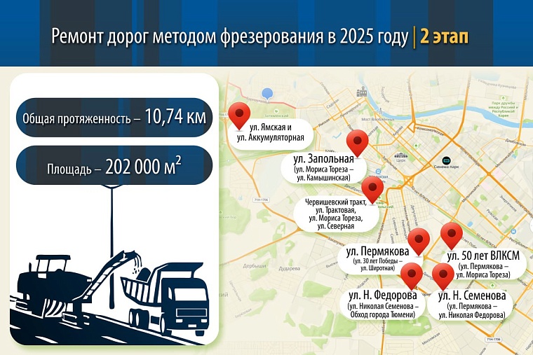 Глава Тюмени Максим Афанасьев сообщил, где отремонтируют дороги в 2025 году