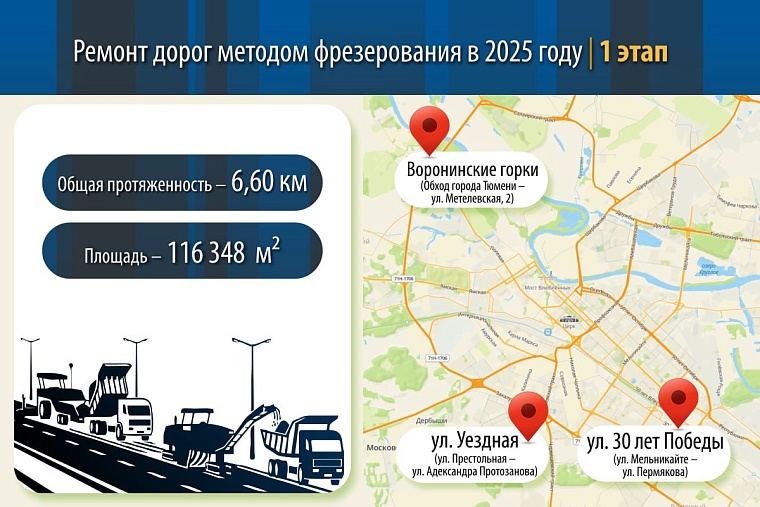 Глава Тюмени Максим Афанасьев сообщил, где отремонтируют дороги в 2025 году
