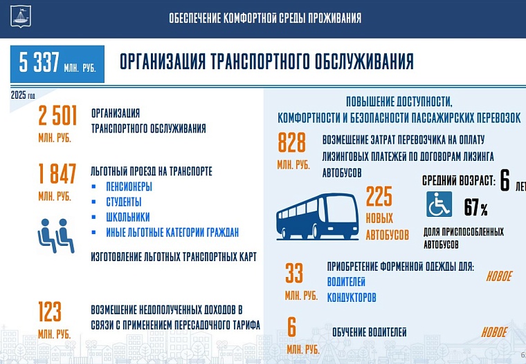 Источник: tyumen-city.ru