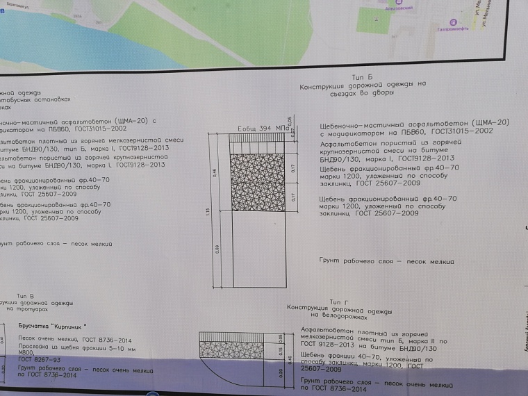 Дорогу с велодорожкой на Кармацкого планируют построить до конца 2023 года