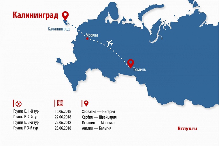 Сколько стоит доехать до мирового футбола: гид для романтиков и аэрофобов