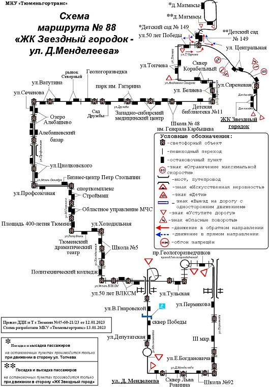 Маршрут №88. Схема: tgt72.ru