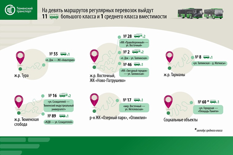 Схема: tyumen-city.ru