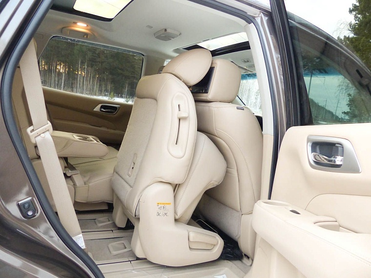 Новый Nissan Pathfinder: рынок захватывают гибриды