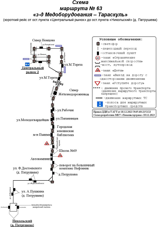 Схема: tgt72.ru