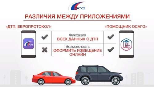 Наглядно: как оформить ДТП без ГИБДД за 15 минут