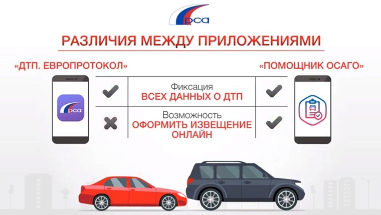 Наглядно: как оформить ДТП без ГИБДД за 15 минут