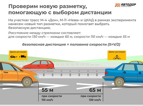 Дорожные ловушки: помогут ли "шевроны" снизить аварийность на дорогах