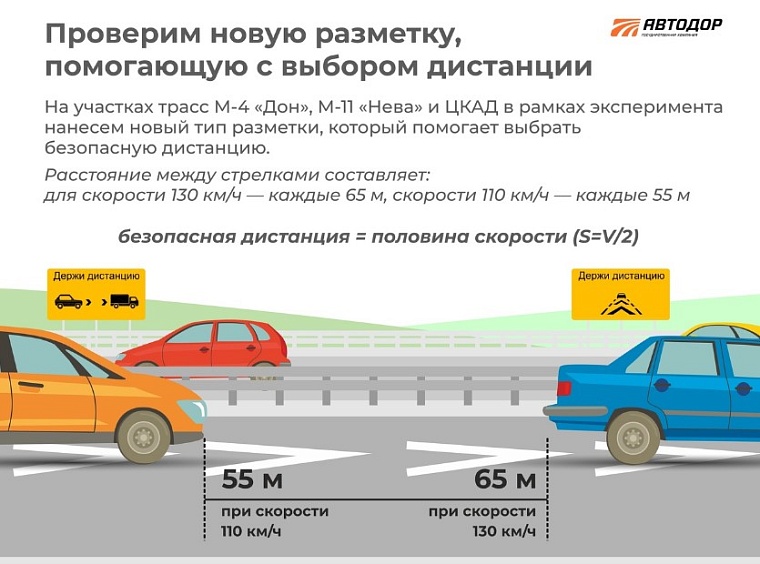 Дорожные ловушки: помогут ли "шевроны" снизить аварийность на дорогах