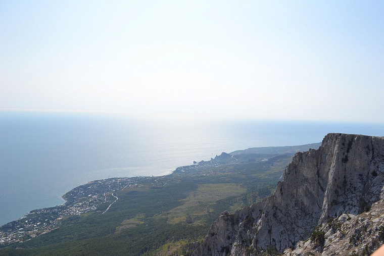 Крымское притяжение