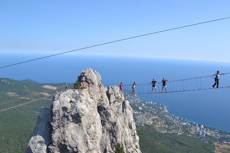 Крымское притяжение