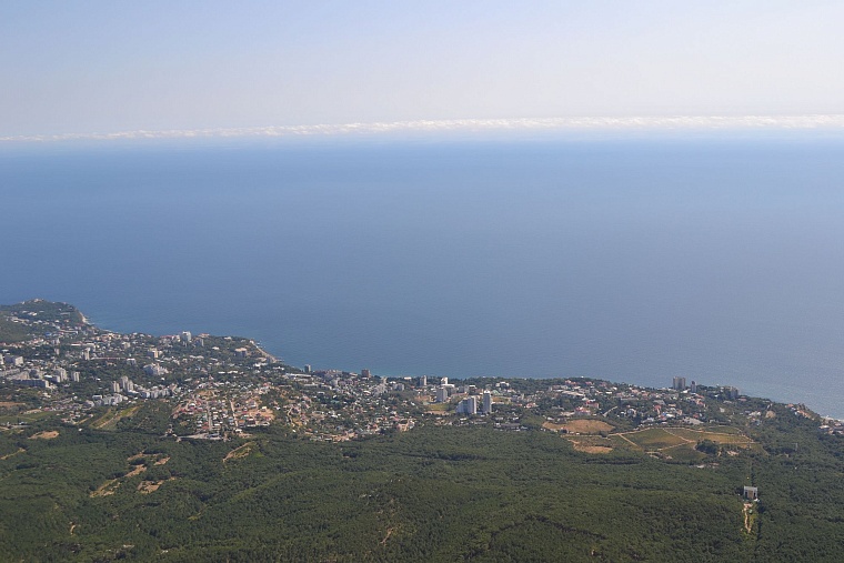 Крымское притяжение