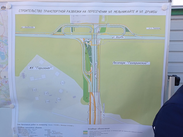 Впервые в Тюмени! Развязка на пересечении Мельникайте и Дружбы станет трехуровневой