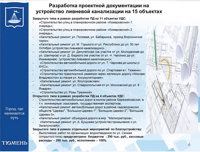 В Тюмени обеспеченность дорог ливневками выросла до 39%