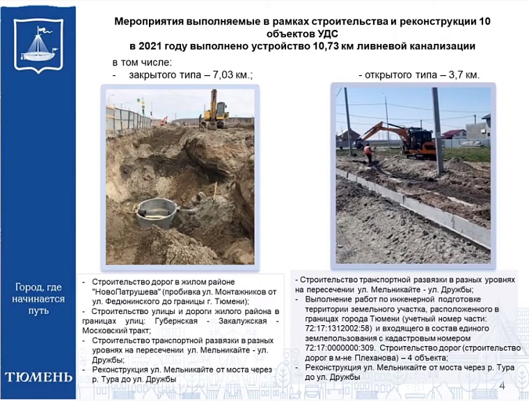 В Тюмени обеспеченность дорог ливневками выросла до 39%