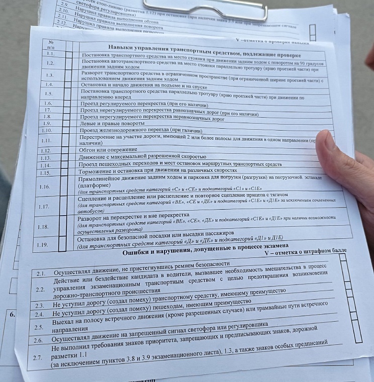 Сакральные 15 пунктов, обязательные к выполнению