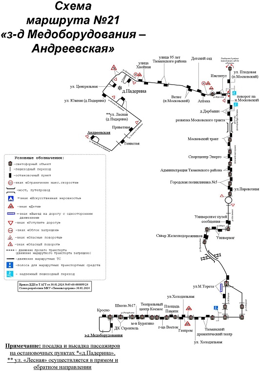 Схема: tgt72.ru