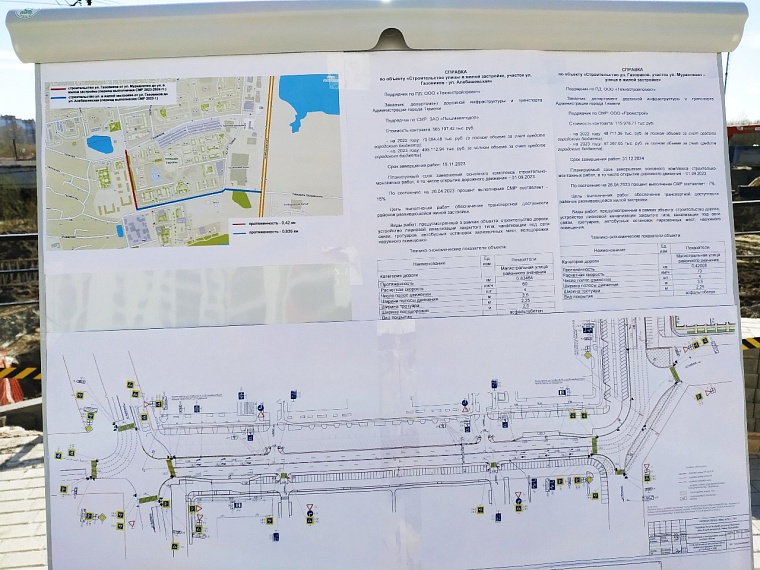 В заречной части Тюмени построят новую четырехполосную дорогу