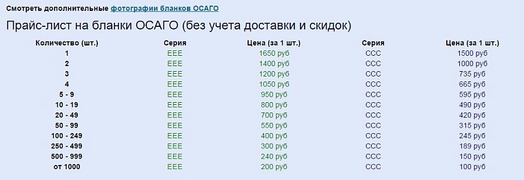 Волна фальшивых ОСАГО пока обходит Тюмень стороной