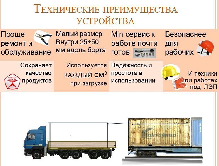 Тюменский инженер знает, как выгрузить из машины любой груз без крана