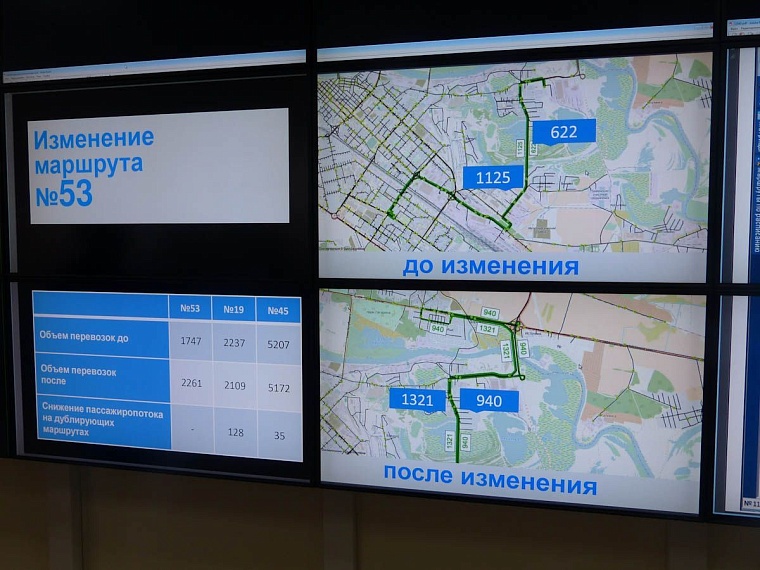 В Тюмени запустили транспортную модель
