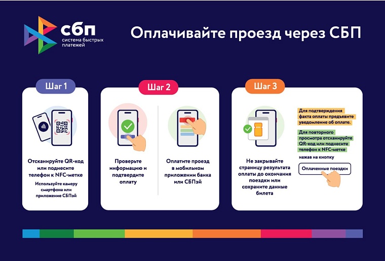 Тюменцы смогут оплатить проезд в автобусе по QR-коду
