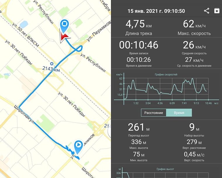 Доехал, как на такси: автобус 35 маршрута едет в два раза быстрее обычного