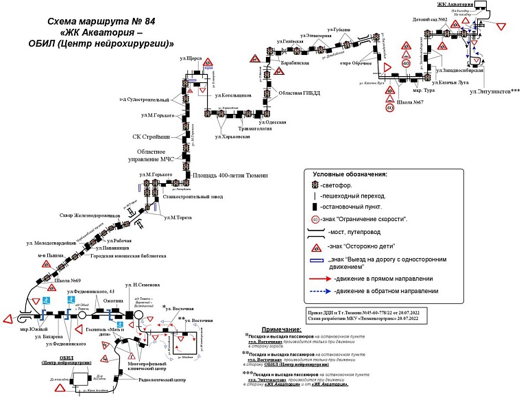 Схема: tgt72.ru