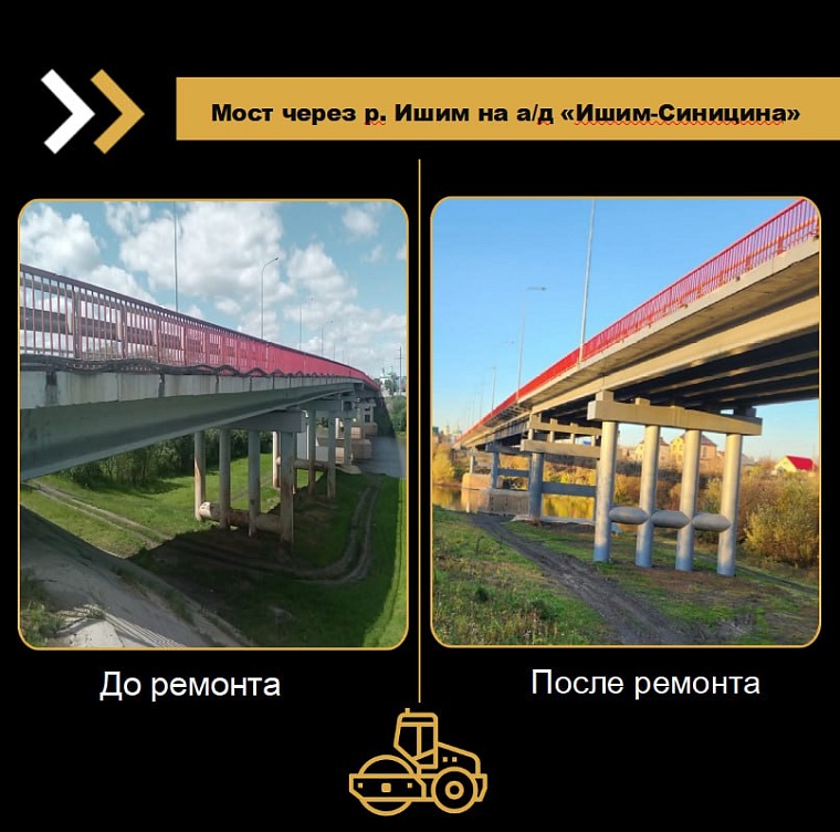 В Тюменской области отремонтирован мост через реку Ишим