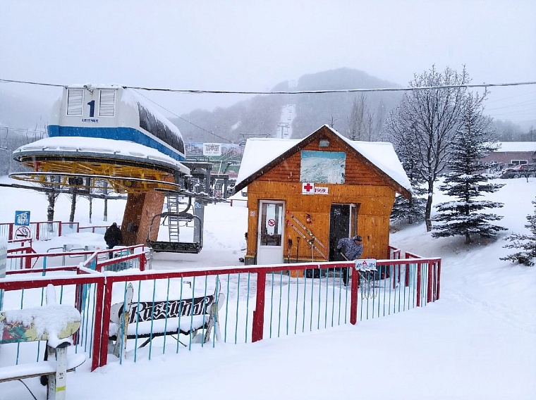 Чудеса зимней Армении: где побывать и что посмотреть. Часть 1