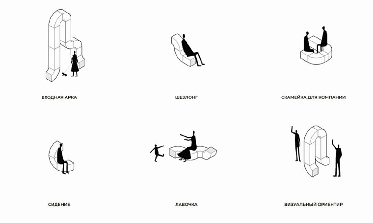 В заречной части Тюмени появится арт-объект «Река-крепость»