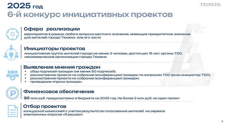 Степан Киричук: Инициативное бюджетирование – это еще один бренд Тюмени