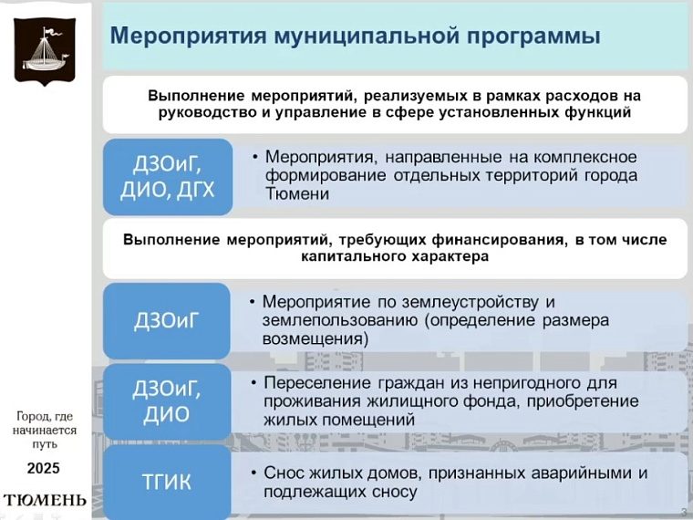В Тюменской гордуме подняли вопросы строительства моста через Туру и реновации хрущевок