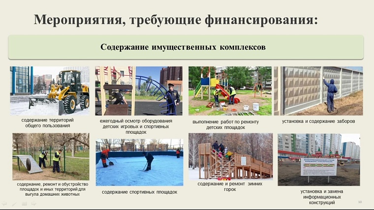 Дмитрий Антипов: Все мероприятия по благоустройству выполнены в полном объеме