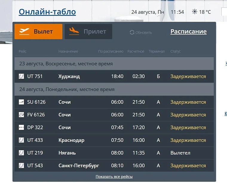 Фото: tjmport.ru