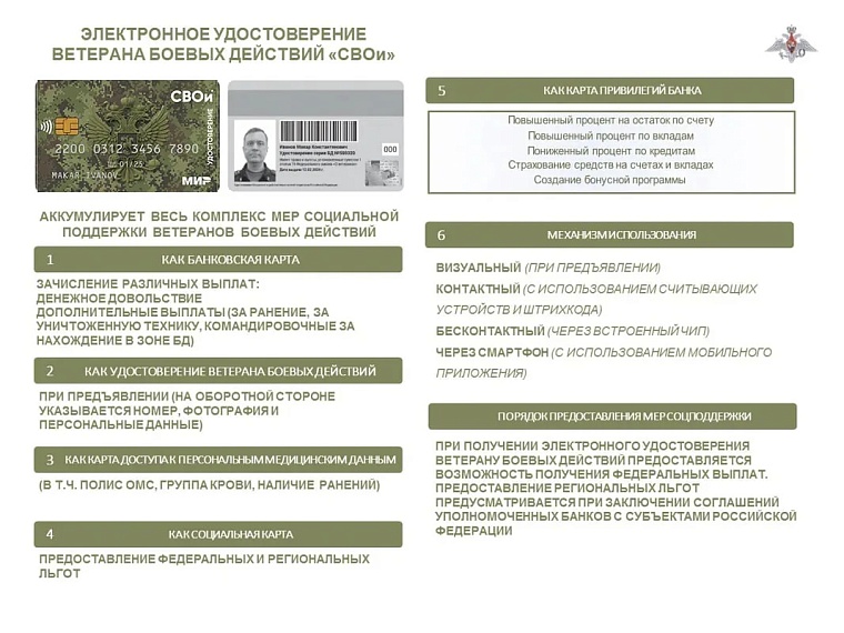 Источник: Минобороны России