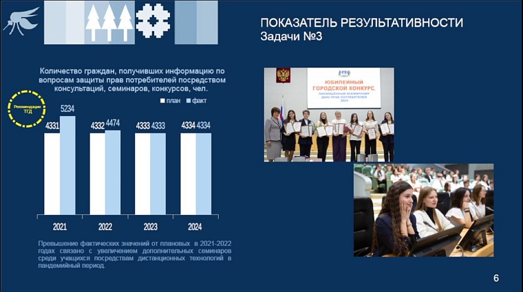 Депутаты гордумы призвали активнее продвигать бренд Тюмени