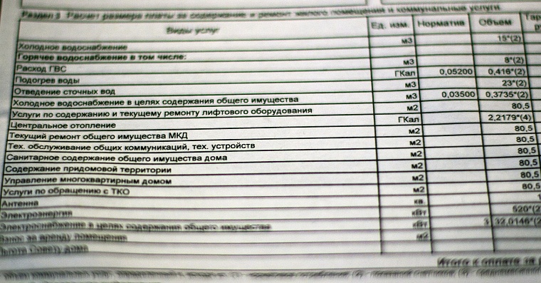 Как с меня пытались взыскать долг за  ЖКХ, но ничего у них не вышло