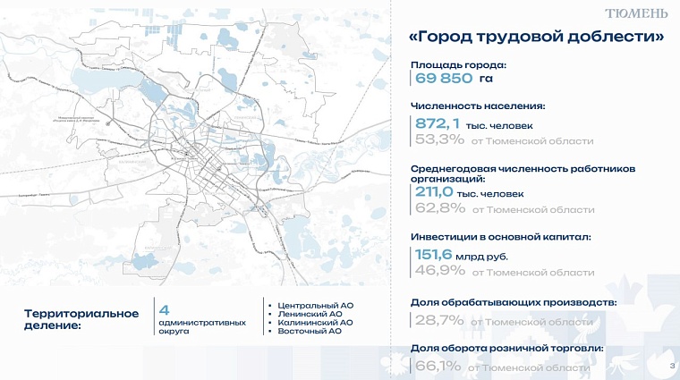 В Тюмени население за три года увеличится, но не до миллиона