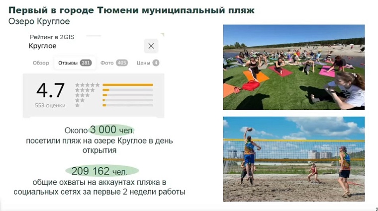 Дмитрий Антипов: Все планы по благоустройству Тюмени выполняются