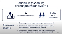 Депутаты городской думы оценили качество дошкольного образования в Тюмени